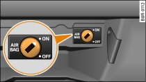 Interruptor de llave en la guantera para desactivar el airbag del acompañante